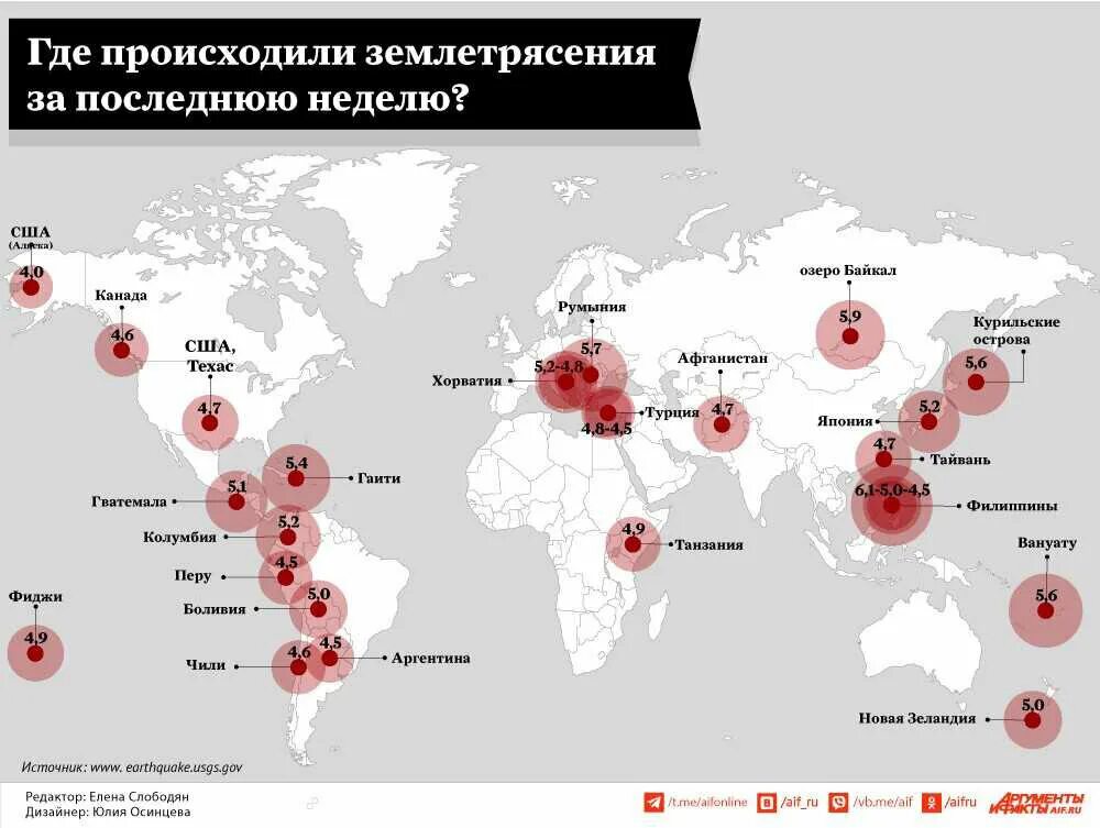 5 землетрясений в россии. Карта землетрясений. Где были землетрясения в 2023 году в мире. Землетрясение в Турции 2023 года. Землетрясение инфографика.