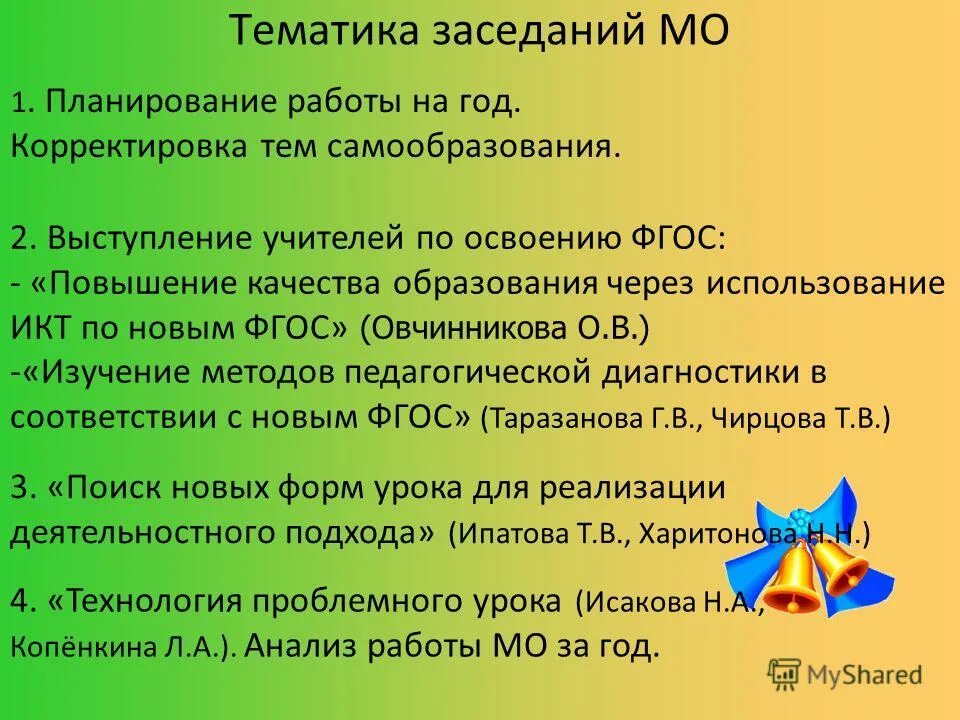 Распространение педагогического опыта. Тема выступления. Выступления учителей по фгос. Тематика заседаний мо начальных классов. Выступление на педагогическом совете.