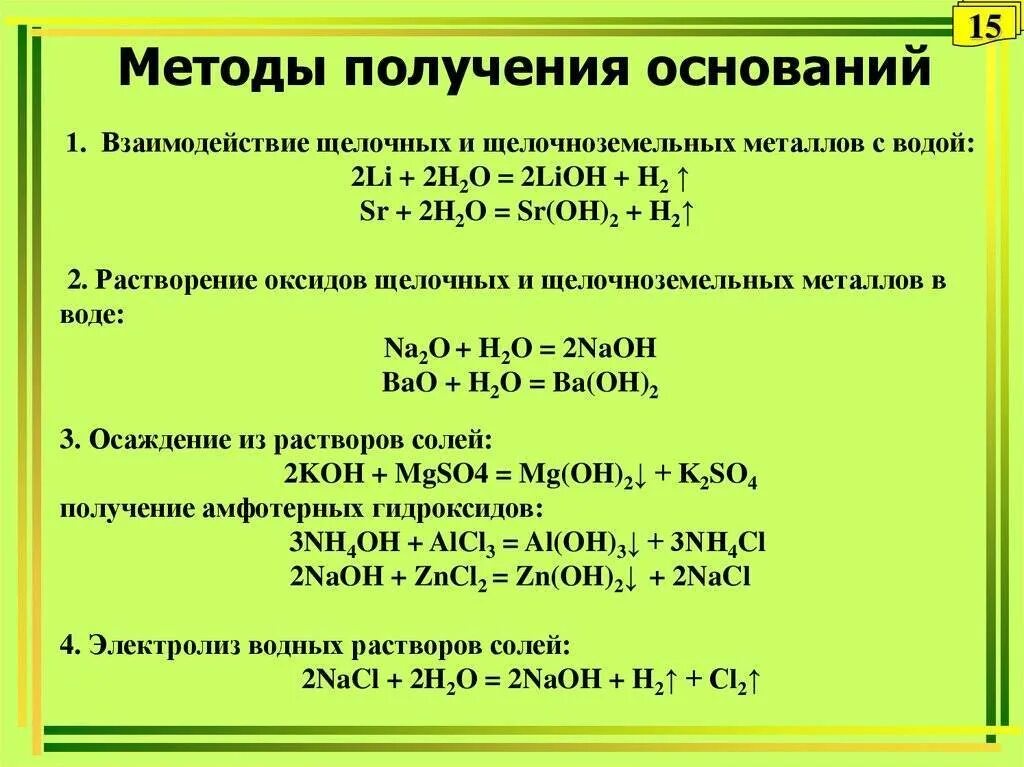 Способы получения оснований