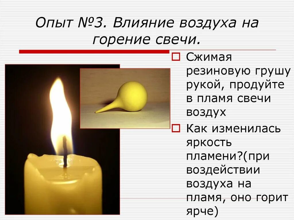 Действие свечей