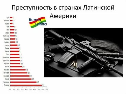 Преступление страны