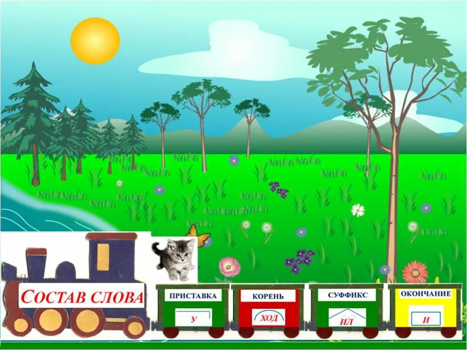Дети суффикс корень. Паровозик состав слова. Вагончик приставка. Поезд приставка. Паровозик приставка корень суффикс окончание.