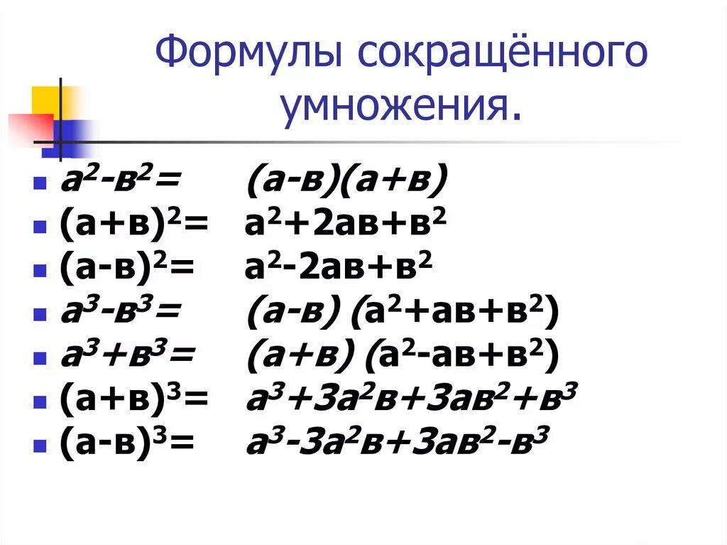 Формулы сокращенного умножения третьей степени. Формулы сокращенного умножения второй и третьей степени. Алгебра 7 кл формулы сокращенного умножения. А2 б2 формула сокращенного умножения. А умножить б с 3 с б