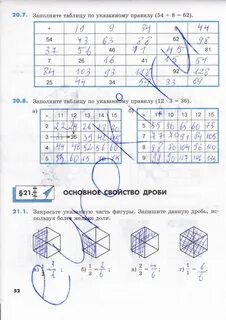 Рабочая тетрадь зубарева 5 класса
