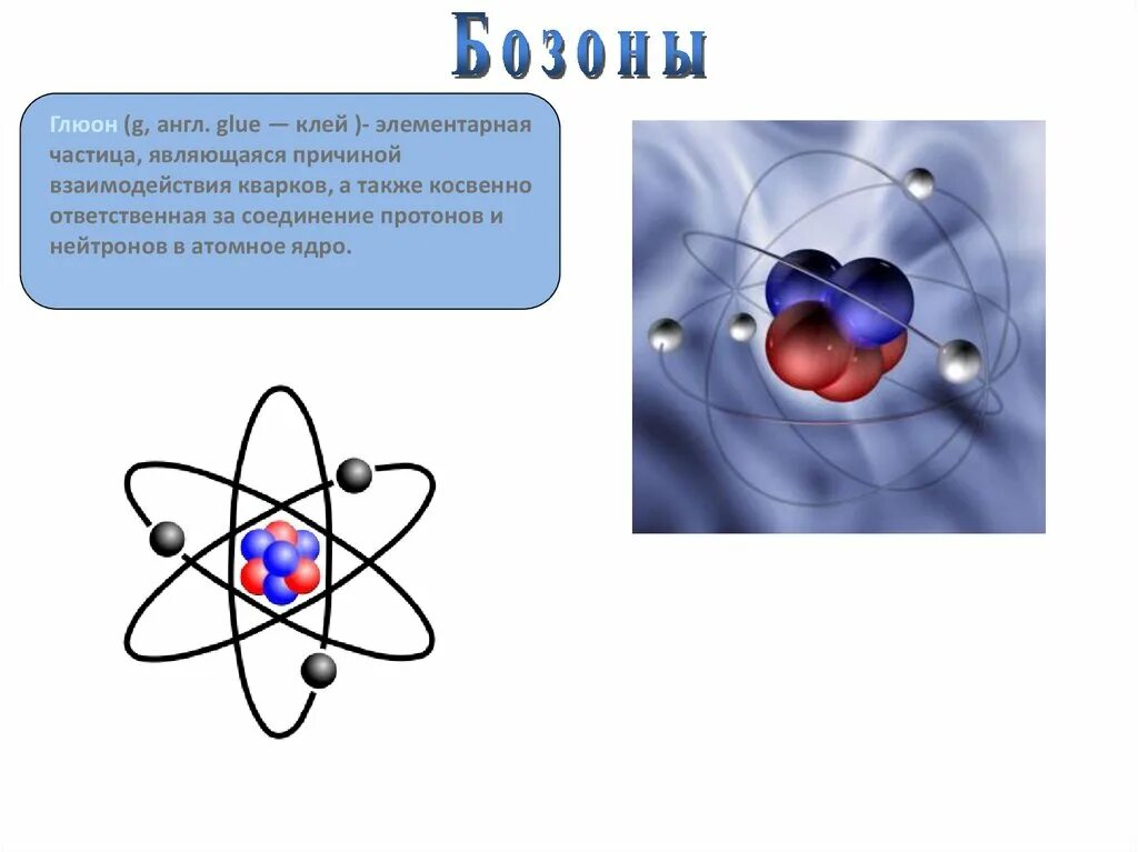 Какие элементарные частицы находятся в ядре атома. Строение ядра атома кварки. Глюон частица. Взаимодействие кварков. Глюон это в физике.