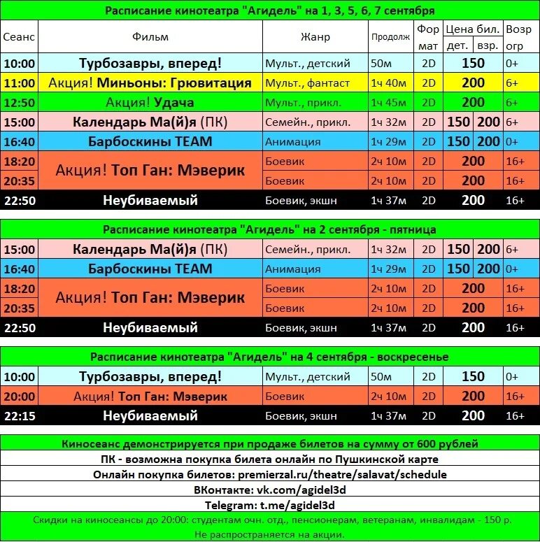 Агидель расписание игр. Агидель Салават кинотеатр. Бассейн Агидель расписание. Афиша Агидель Салават. КДЦ Агидель расписание сеансов.