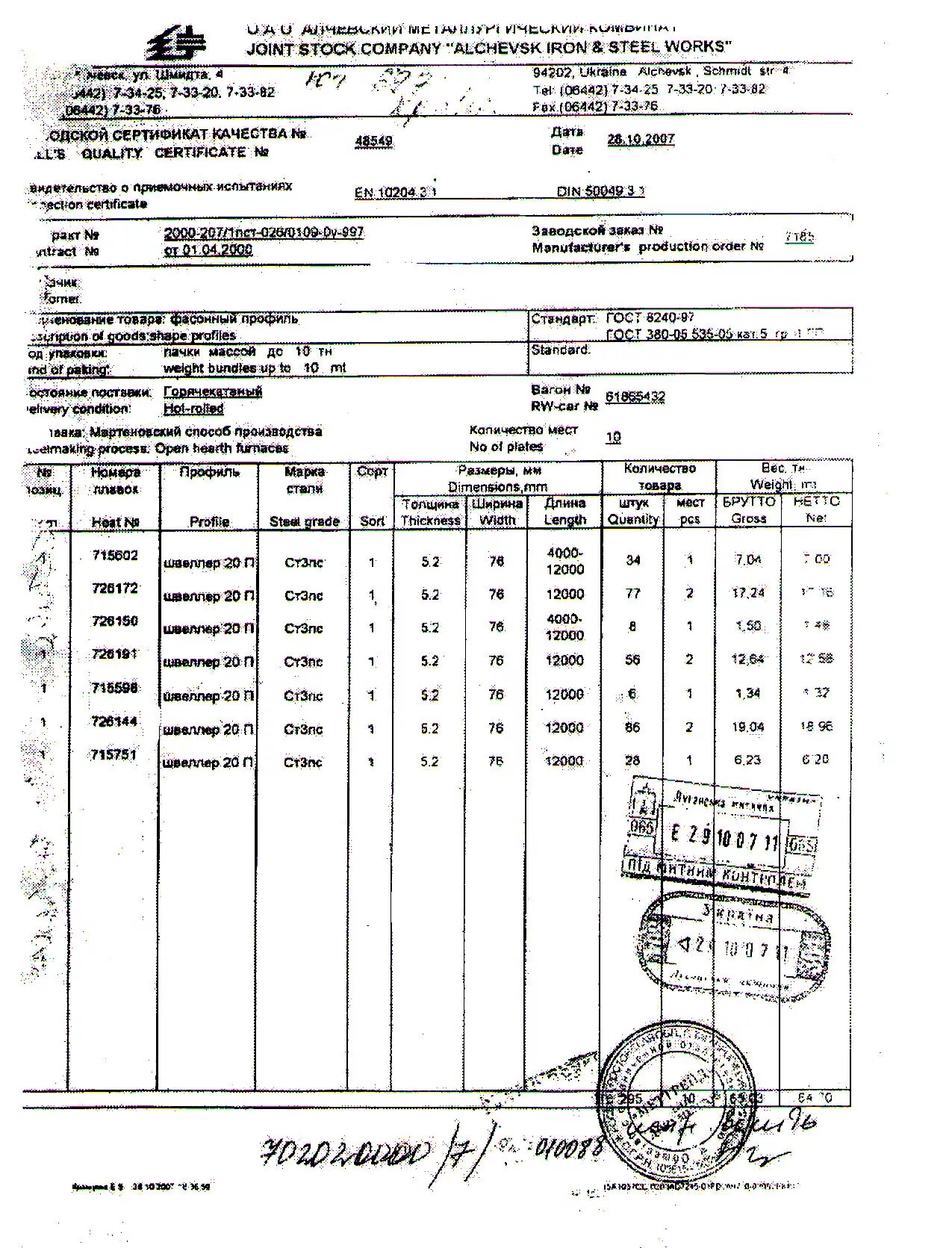 сертификат п