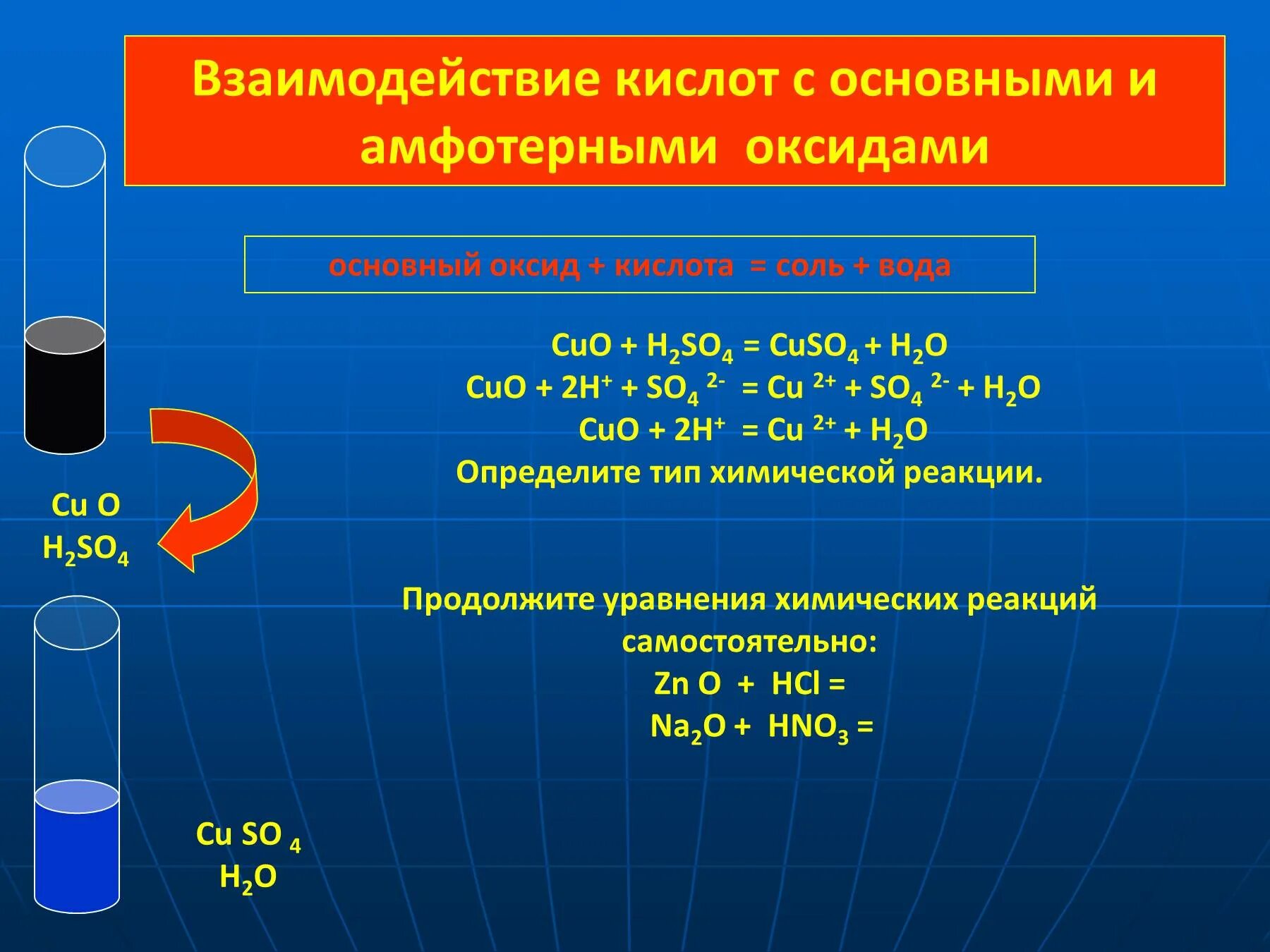 Cu o hci. Химические свойства Cuo+h2so4=. Cuo+h2so4 уравнение реакции. Cuo h2so4 реакция. Cuo h2so4 cuso4 h2o.