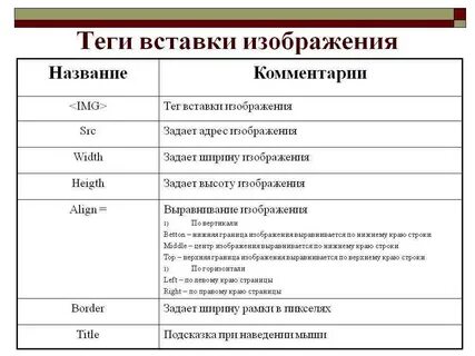 Укажите тег изображения