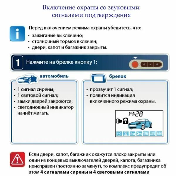 Сигнализация старлайн а93. Брелок сигнализации старлайн а93 обозначения. Пульт сигнализации старлайн а93. Режим паника старлайн а93. Звук включения сигнализации