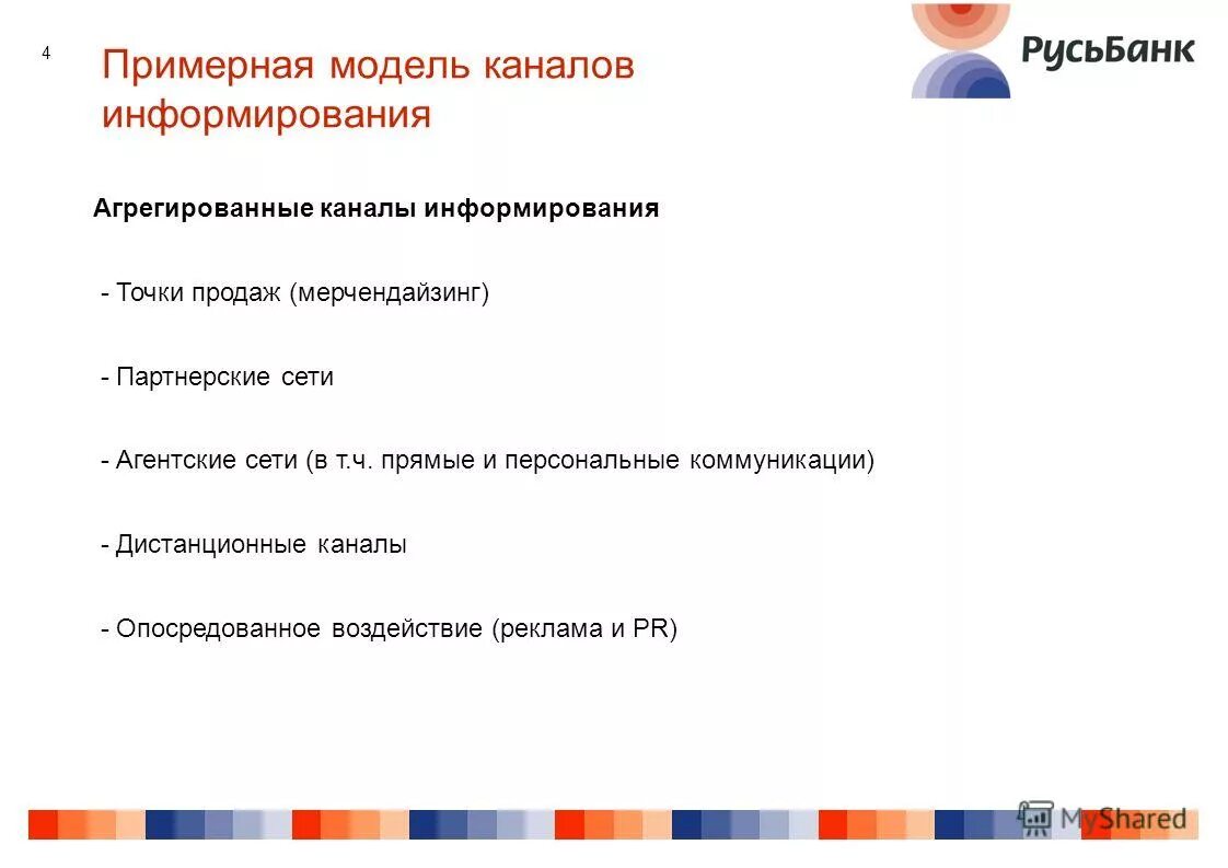 Каналы информирования сотрудников. Каналы информирования. Каналы информирования. Информирование для клиентов каналы. Классификация каналов информирования.