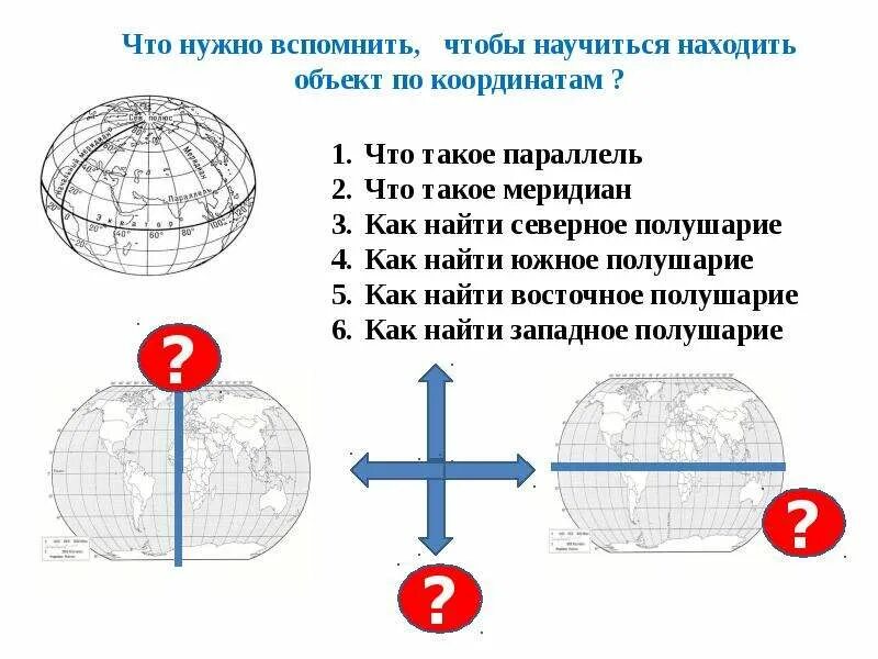 Определять координаты по параллелям и меридианам. Географические координаты 6 класс география. Как научиться определять координаты по географии. Задачи на определение координат. Контрольная работа по теме географические координаты