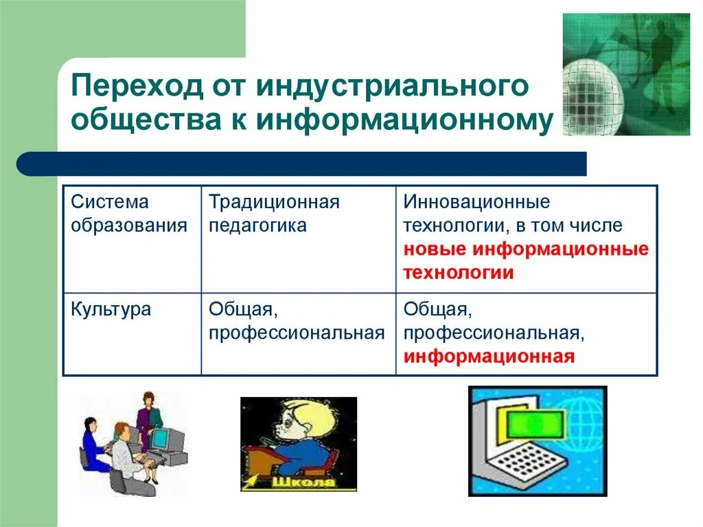 От индустриального общества к информационному. Переход от индустриального общества к информационному. Постиндустриальное информационное общество. Переход от информационного общества к обществу.