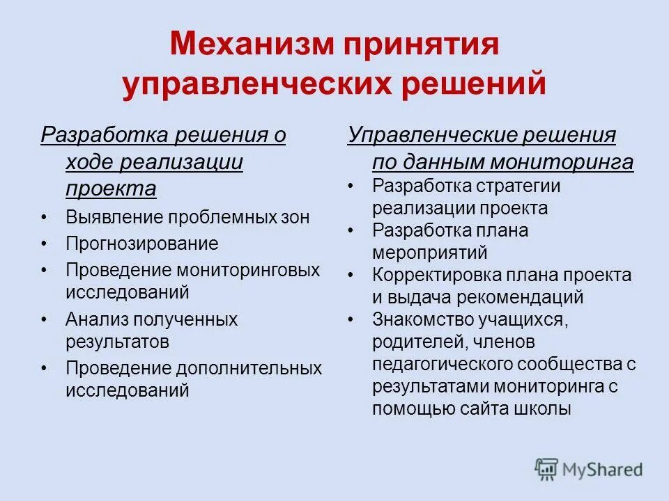 Выявление проблемных зон. Практика решение ситуации. Задание на дипломную работу пример. Бережливая поликлиника презентация проектов. Выявленные проблемы в организации.