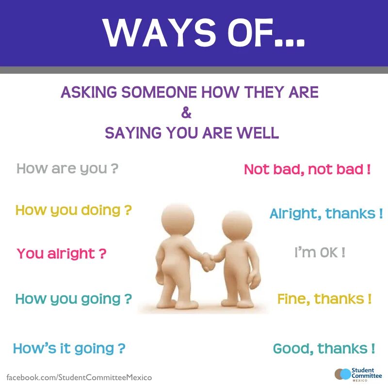 Ways to ask how are you. Ways to say how are you. Different ways to ask how are you. Another ways to ask how are you.
