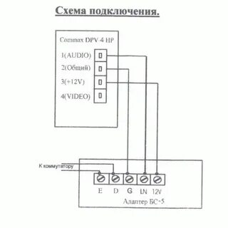 Схема подключение commax