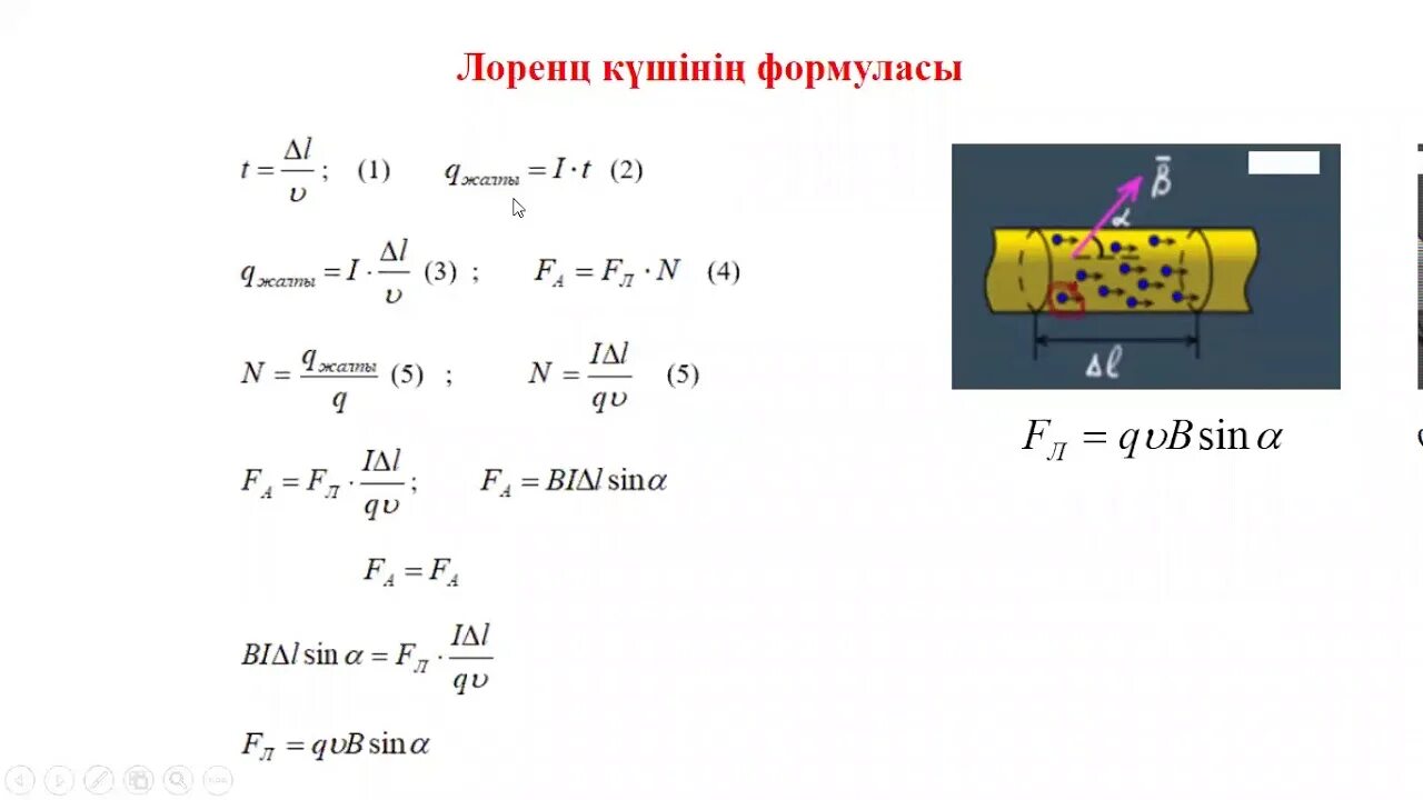 Ампер күші. Лоренц күші. Ампер күші Лоренц күші презентация. Ампер жвне Лоренц күші. Лоренц күші презентация.