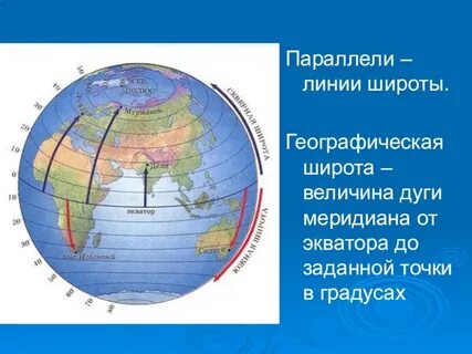 Экватор география 5