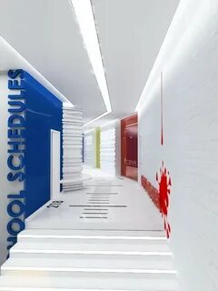 7 ключей двери