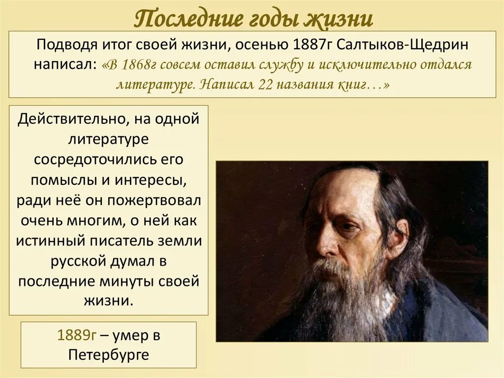 Салтыков щедрин урок 7. Жизнь и творчество Салтыкова Щедрина. Писатель Салтыков Щедрин биография.