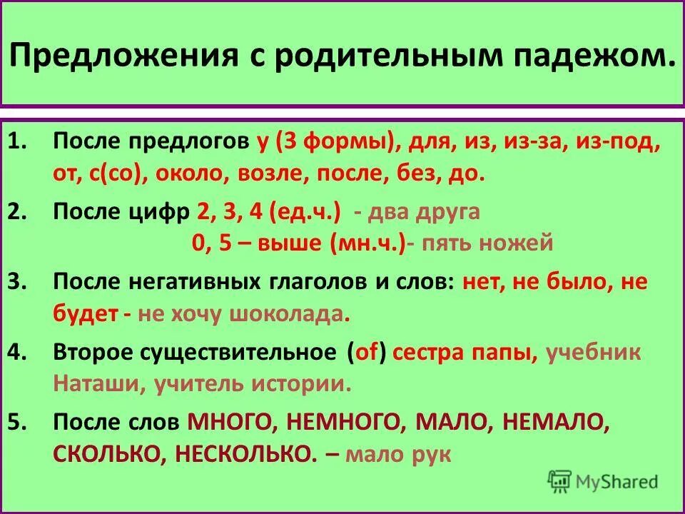 Глаголы родительного падежа без предлога