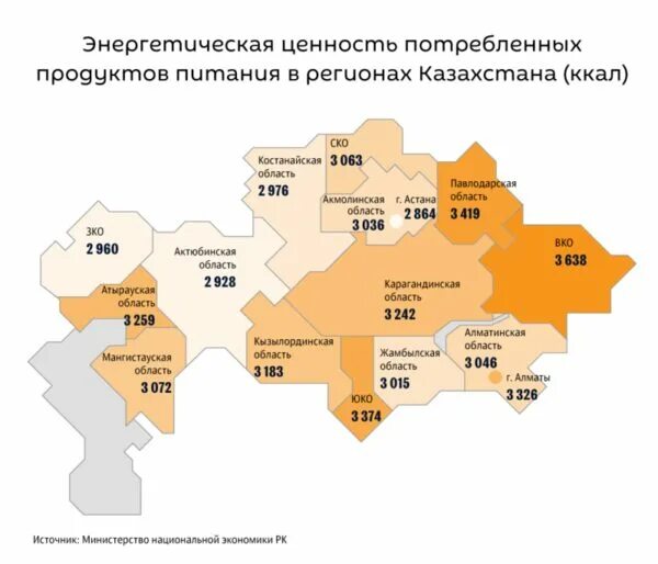 Крупные производители казахстана. Регионы Казахстана. Карта регионов Казахстана. Казахстан продукты питания. Карта экономических регионов Казахстана.