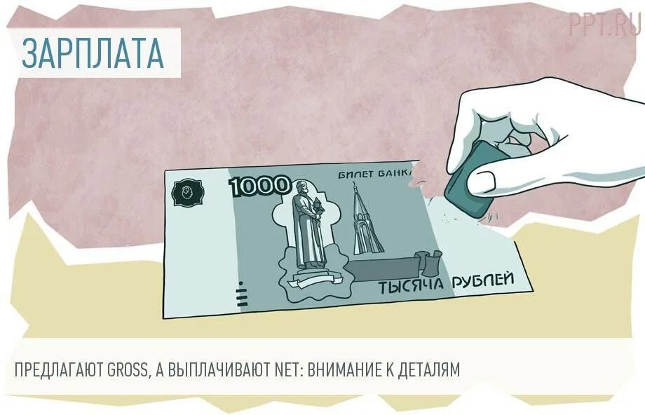 Гросс зарплата что это. Материальная помощь. материальная поддержка. гросс заработная плата что это. материальная помощь картинки.