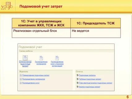 Домовой учет