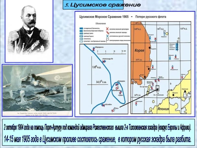 Цусимское сражение карта. Цусимское сражение на карте русско японской войны. Цусимское сражение таблица. Цусимское сражение схема. Цусимское сражение 1905 года.