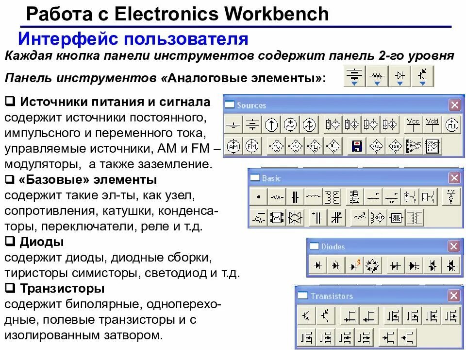 Панель инструментов элементы интерфейса. Панель инструментов в опен офис. Основные элементы интерфейса ms access:. Панель управления программы. Интерфейс панели инструментов.