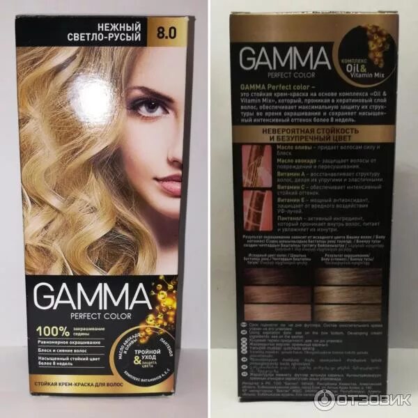 Отзыв о Краска для волос Gamma Perfect Color Очень даже неплохая краска для воло