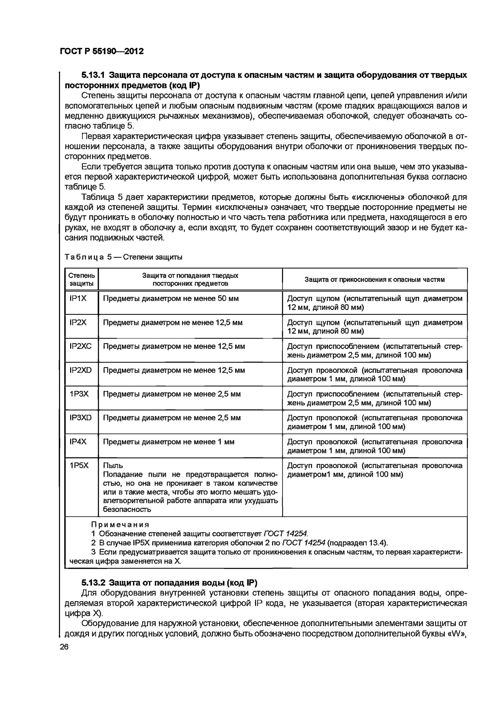 Степень защиты гост 14254 2015. Степень защиты оболочки ГОСТ 14254-2015. Степень защиты от проникновения твердых предметов и воды по ГОСТ 14254 IP. По ГОСТ 14254-2015 IP-55. ГОСТ 14254 таблица 4.