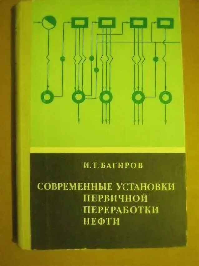 Проблема багирова читать