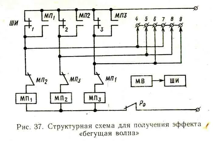 Шаговые Искатели схема подключения. Электронный шаговый Искатель схема. Схема бегущей волны. Часы на шаговых искателях схема.