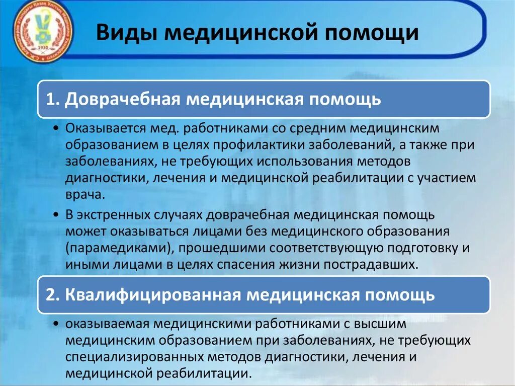 Виды медицинской помощи стационарная медицинская помощь. Виды медицинской помощи. Виды мед помощи. Классификация видов медицинской помощи. Формы оказания медицинской помощи.