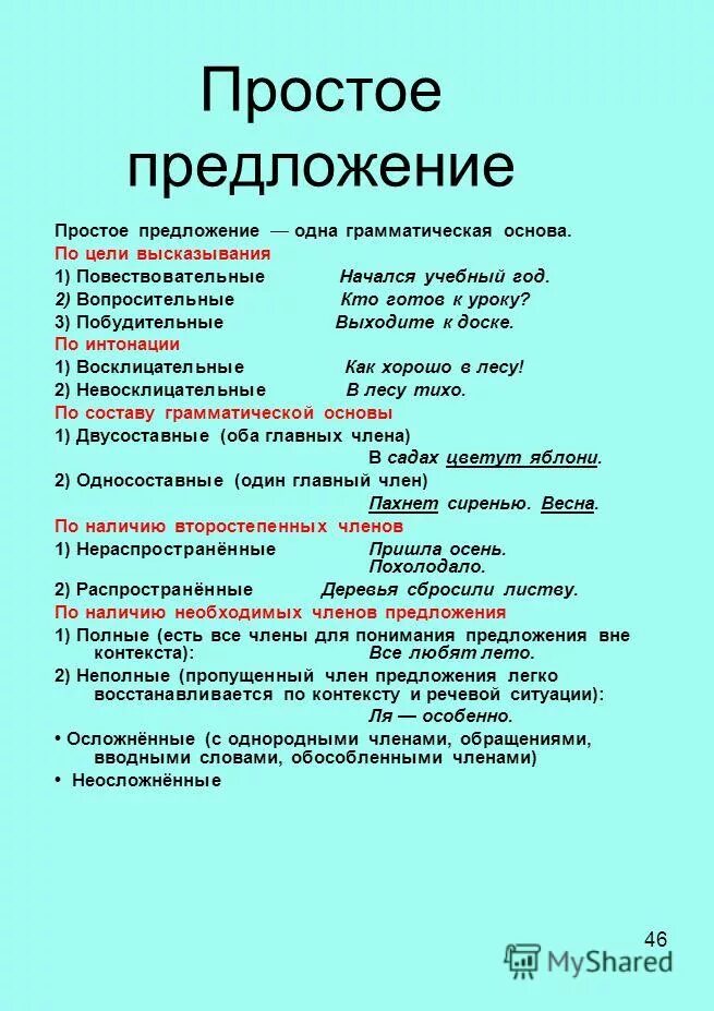 предложения с односоставными предложениями. составное и односоставное предложение. виды односоставных предложений таблица с примерами. подлежащее состоящее только из главных членов это. типы односоставных предложений таблица.