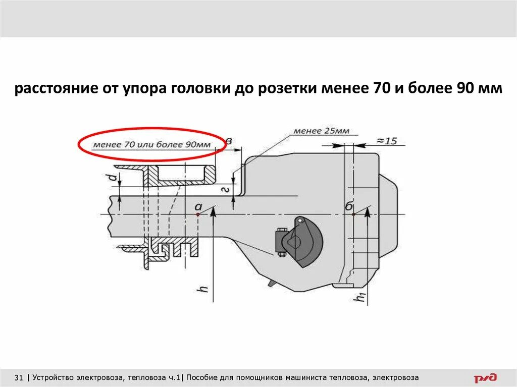 Автосцепка са-3 электровоза. Устройство автосцепки са-3 Локомотива. Параметры автосцепки са-3. Поглощающий аппарат автосцепки са-3 тепловоза.