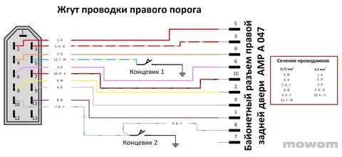 Схема подрулевой газель