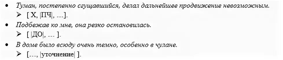 Схема предложения что то мне плохо. Схема предложения что то мне плохо