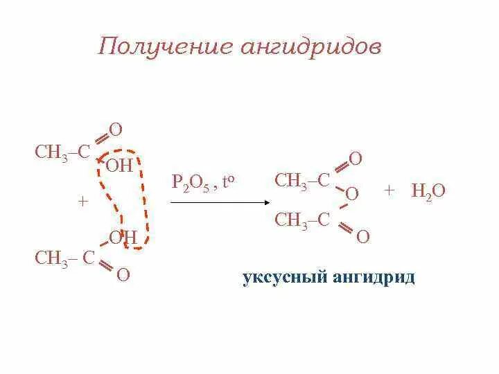 Лизин с уксусным ангидридом. Получение уксусного ангидрида. Получение уксусного ангидрида из уксусной кислоты. Восстановление уксусного ангидрида.