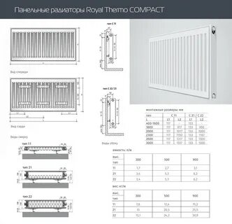 Размеры стальных радиаторов