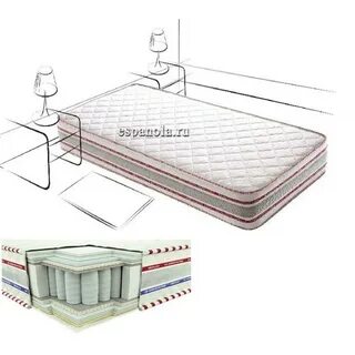 Матрасы магнат