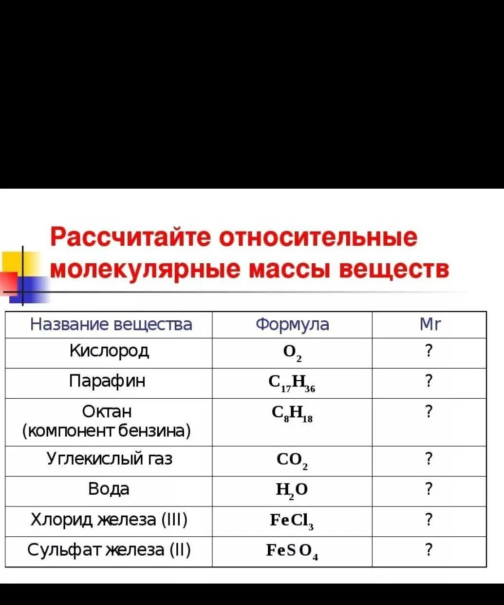 Рассчитайте молекулярную массу соединения. Рассчитайте относительные молекулярные массы веществ. Рассчитать относительную молекулярную массу. Вычисление относительной молекулярной массы вещества по формуле. Расчет относительной массы.