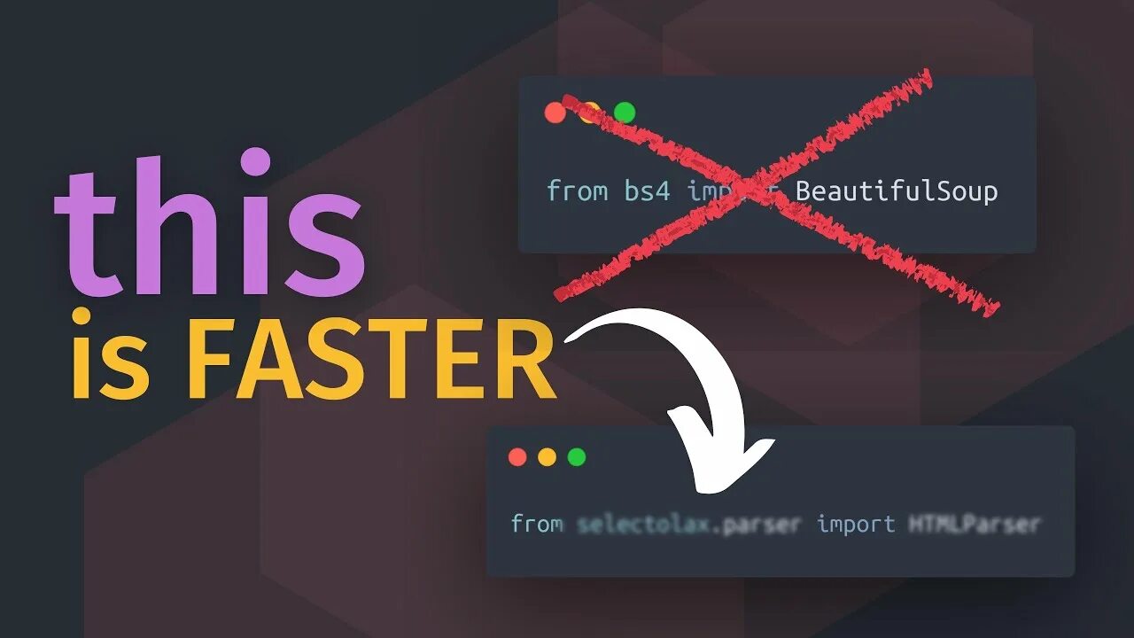 Pip install requests beautifulsoup4. Request beautifulsoup. Библиотека beautifulsoup. Request beautifulsoup. Request beautifulsoup.