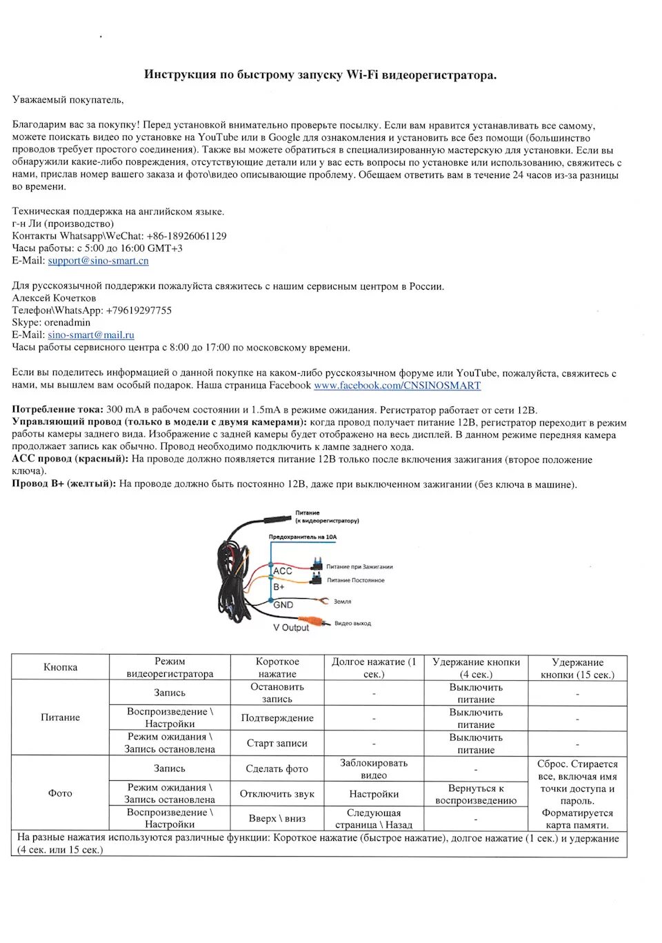 Инструкция на русском языке видеорегистратора. Инструкция видеорегистратора. dvr инструкция. sinosmart novatek 96672. sinosmart инструкция регистратор.