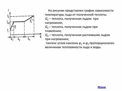 Даны следующие зависимости величин зависимость температуры