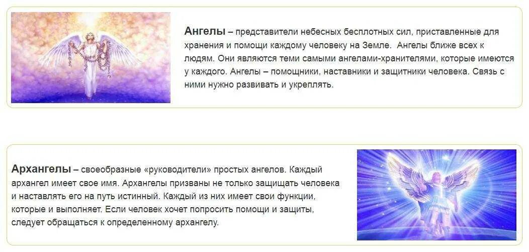 Ангельские чины небесная иерархия 9 чинов ангелов. Ангельские чины небесная иерархия 9 чинов ангелов. Ангельская небесная иерархия. Ангельские чины небесная иерархия. Имена ангелов и архангелов.