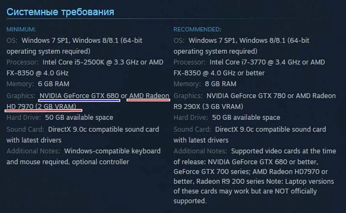 Minimum system requirements. Сатисфактори системные требования. Системные требования. Минимальные требования. Satisfactory системные требования на ПК.