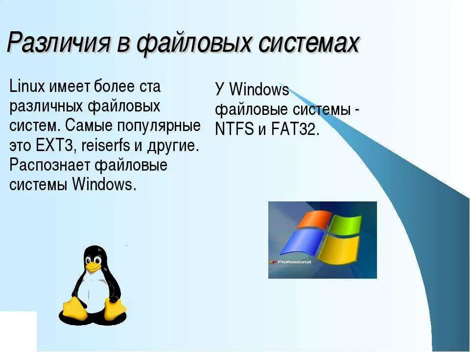 Сравнение операционных систем Mac os Linux и Windows. Операционная система Windows и Linex. Файловая система ОС Linux. Линукс винда.