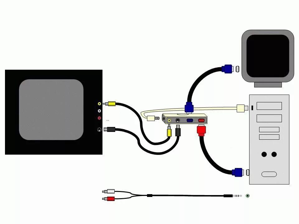 Ли подключиться к телевизору. Как подключить монитор к ТВ кабелю VGA. Подключить ТВ приставку к компьютеру через HDMI кабель схема. Подключить монитор к ТВ приставке через HDMI. Схема подключения монитора к цифровой ТВ приставке.